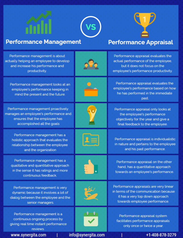 Relation based vs performance based organizations – Google Scholar ...