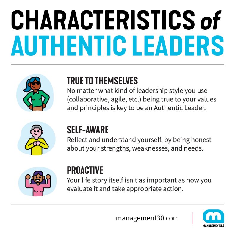 True authentic leaders